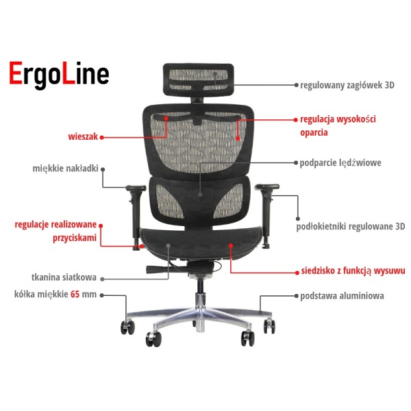 Fotel ErgoNew S1A(2) siedzisko siatkowe Stema