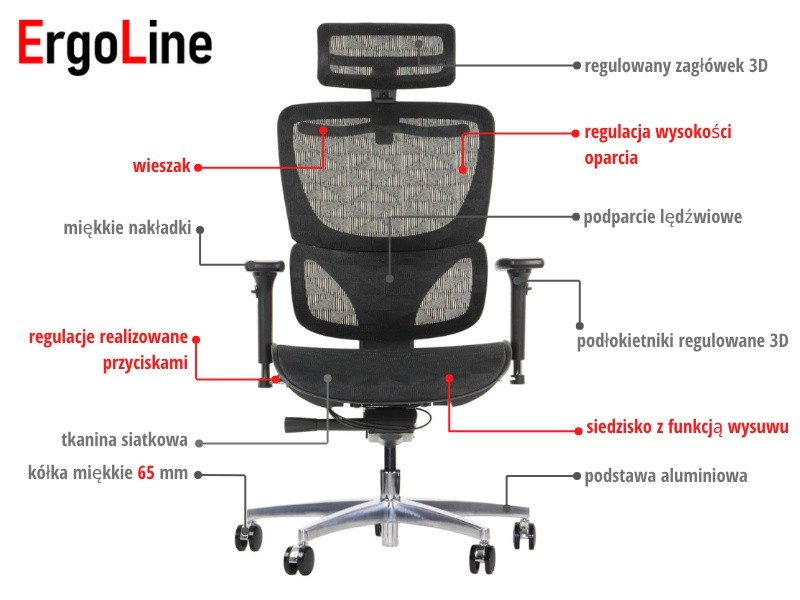 Fotel ErgoNew S1A(2) siedzisko siatkowe Stema