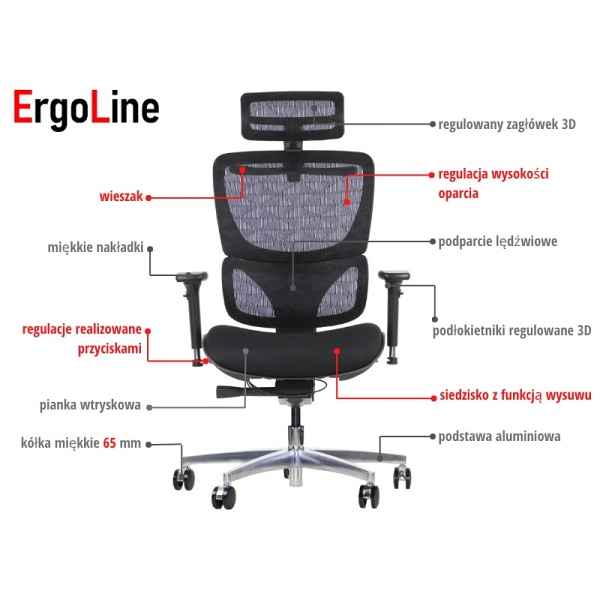 Fotel ErgoNew S1A(2) siedzisko tkaninowe Stema