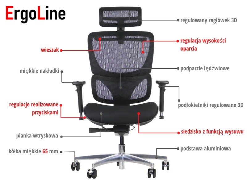 Fotel ErgoNew S1A(2) siedzisko tkaninowe Stema