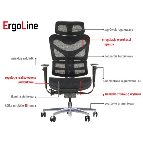 Fotel ErgoNew S7(2) siedzisko siatkowe Stema
