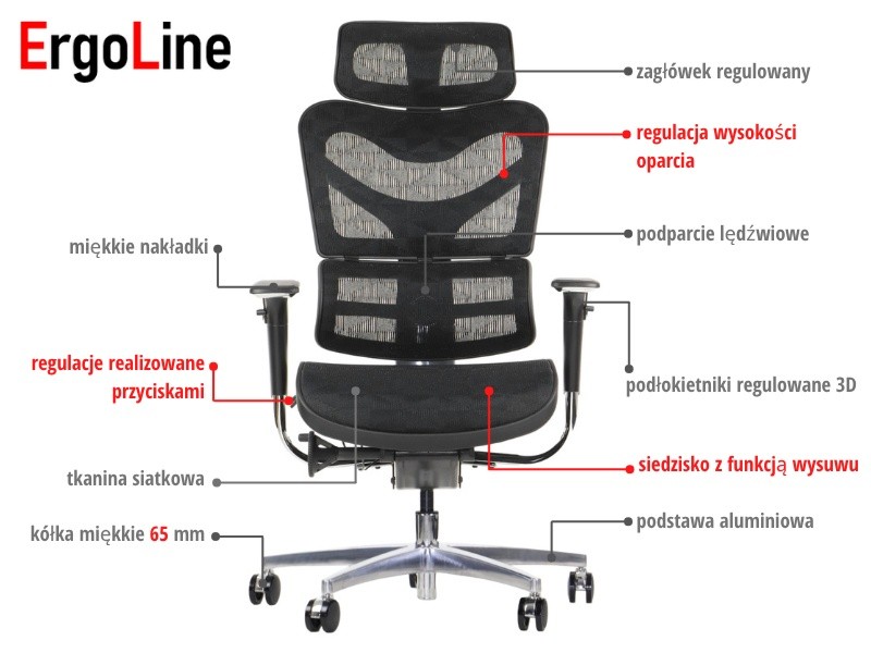 Fotel ErgoNew S7(2) siedzisko siatkowe Stema