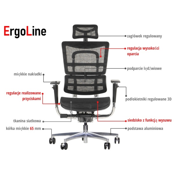 Fotel ErgoNew S8(2) siedzisko siatkowe Stema