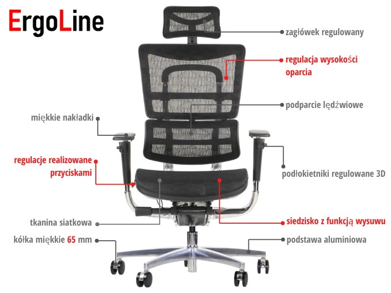 Fotel ErgoNew S8(2) siedzisko siatkowe Stema