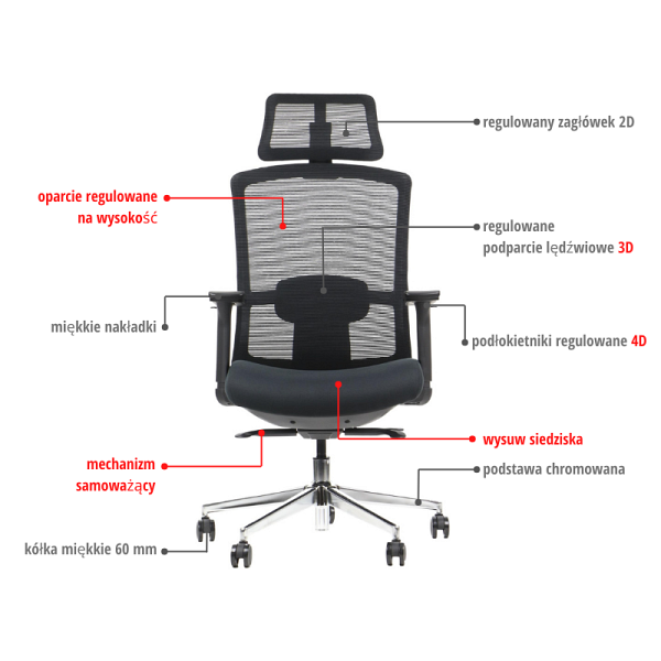 Krzesło obrotowe MITTE mechanizm samoważący podłokietniki 4D Stema