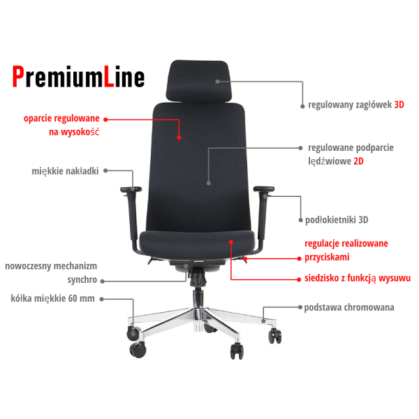 Krzesło obrotowe XELO oparcie tkaninowe Stema