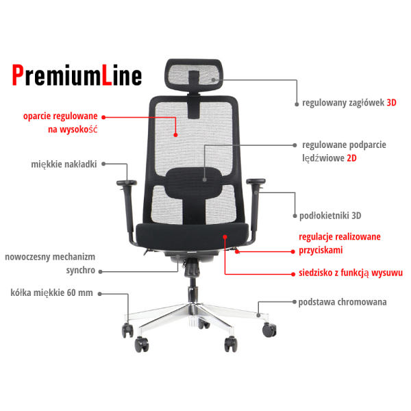 Krzesło obrotowe XELO oparcie siatkowe Stema