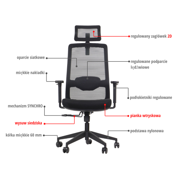 Krzesło obrotowe WISTER czarny Stema