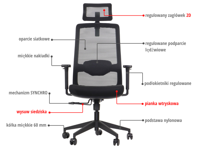 Krzesło obrotowe WISTER czarny Stema