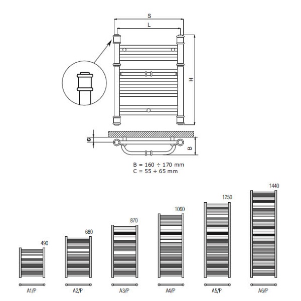 Grzejnik A/P Retro Radeco