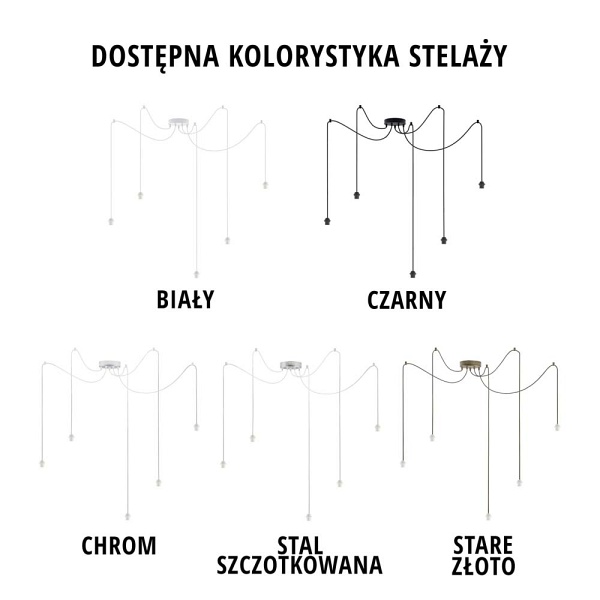 Lampa wisząca do pokoju dziecięcego KANO D5  Lysne